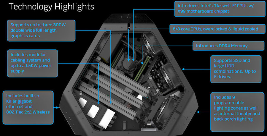 Alienware-Area-51 2