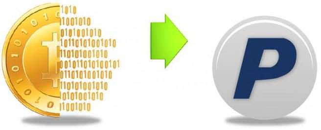 PayPal will accept Bitcoin via Braintree 1 paypal bitcoin