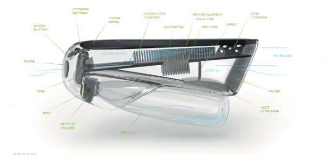 Fontus bottle for cyclists that turns air into water 2 Fontus