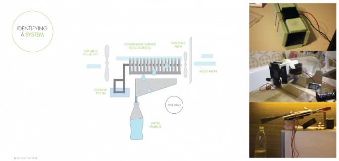 Fontus bottle for cyclists that turns air into water 1 usr-1354-img