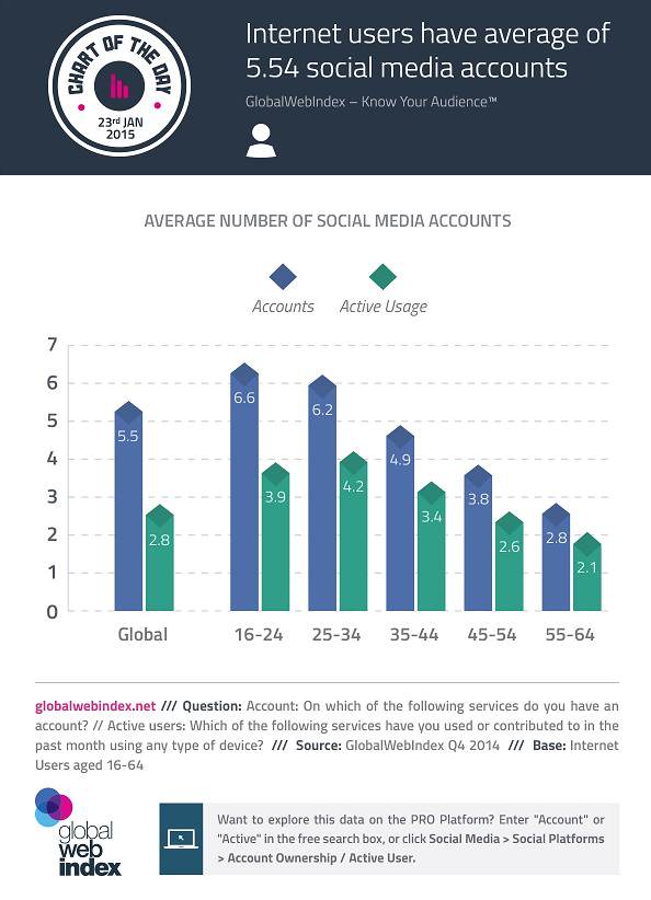 infographic