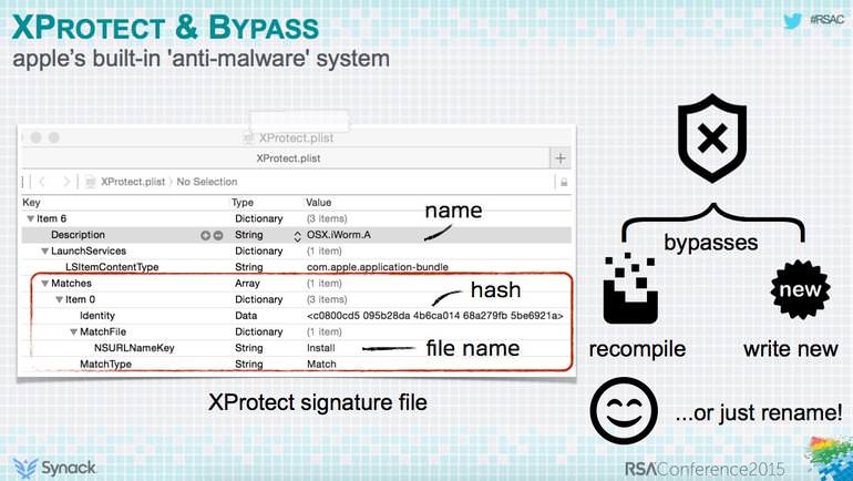 RSA 2015: Mac security is a myth 3 XProtect