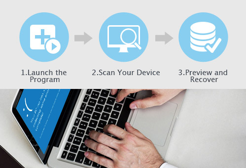 EaseUS Data Recovery Wizard Pro: Data recovery in three simple steps! 2 Ease US Data Recovery Wizard Professional 8.8