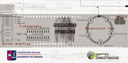 Secnews-Unipi Pwnzilla 2 – Let the Battle Begin! 2 Secnews-Unipi Pwnzilla Attack 2 – Let the Battle Begin!