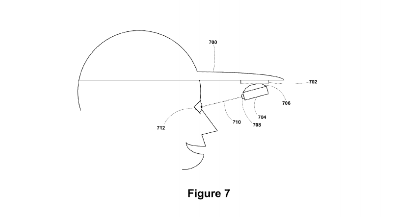 Google δίπλωμα ευρεσιτεχνίας για οθόνη του Google Glass στο καπέλο σας 3 Glass