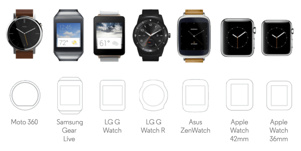 Moto 360