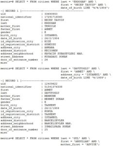 Hackers πραγματοποίησαν διαρροή στοιχείων Τούρκων πολιτών! 4 hackers president