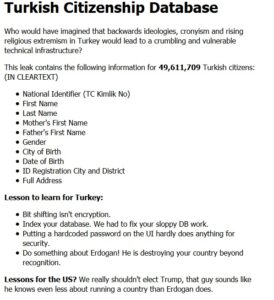 Hackers πραγματοποίησαν διαρροή στοιχείων Τούρκων πολιτών! 2 turkish hackers citizens