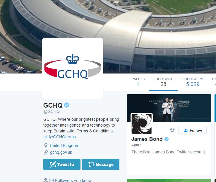 GCHQ bond