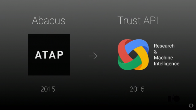 Google Trust API: What rating will you give your Trust Score?