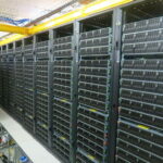 Dell language