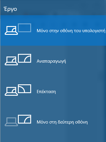 display2 windows
