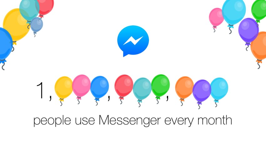 Facebook Messenger new Easter egg for the 1 billion users per month Facebook Messenger