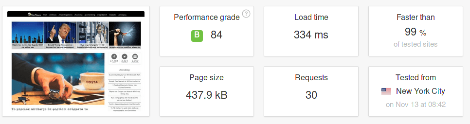 Είναι το SecNews το πιο γρήγορο site στην Ελλάδα; 4 pingdom