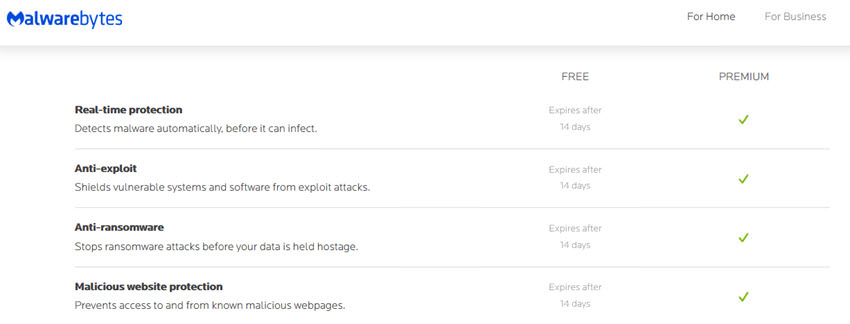 Where you will find the free Anti-Exploit from Malwarebytes 2 Where to find Malwarebytes' free Anti-Exploit