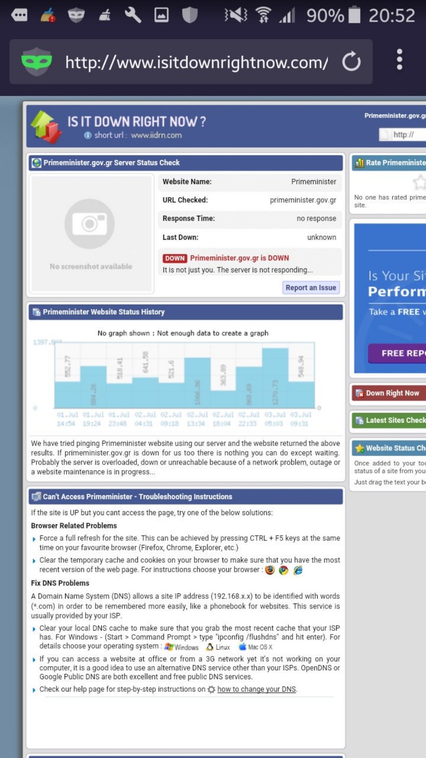 Powerful Greek Army: DDoS στο site του Πρωθυπουργού 2 ddos-gov