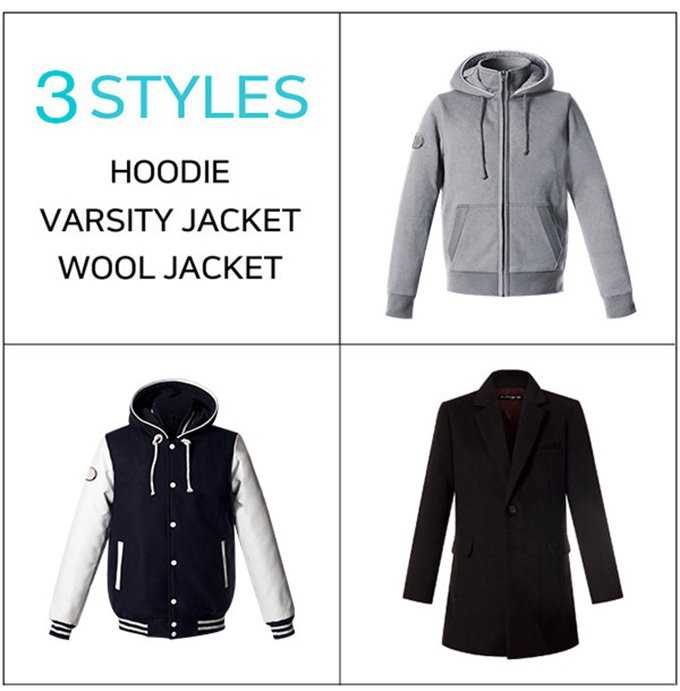 Hallam's Smart Jacket "hits" Kickstarter! 2 Hallam's Smart Jacket "hits" Kickstarter!