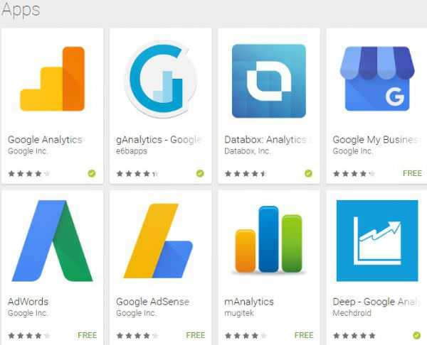 Οι 4 καλύτερες Google Analytics εφαρμογές για Android