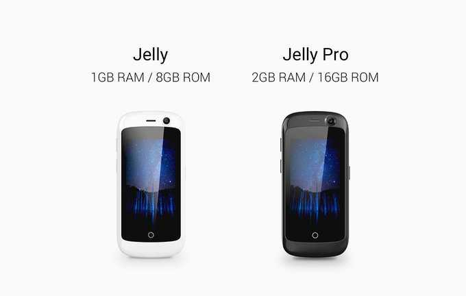 Jelly, το μικρότερο 4G Smartphone στην αγορά!