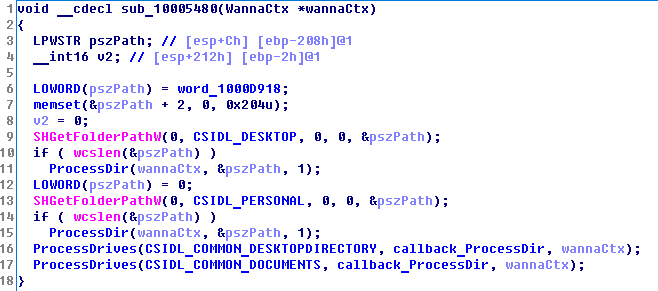 Πως τα λάθη του WannaCry βοηθούν να ανακτήσετε τα αρχεία σας