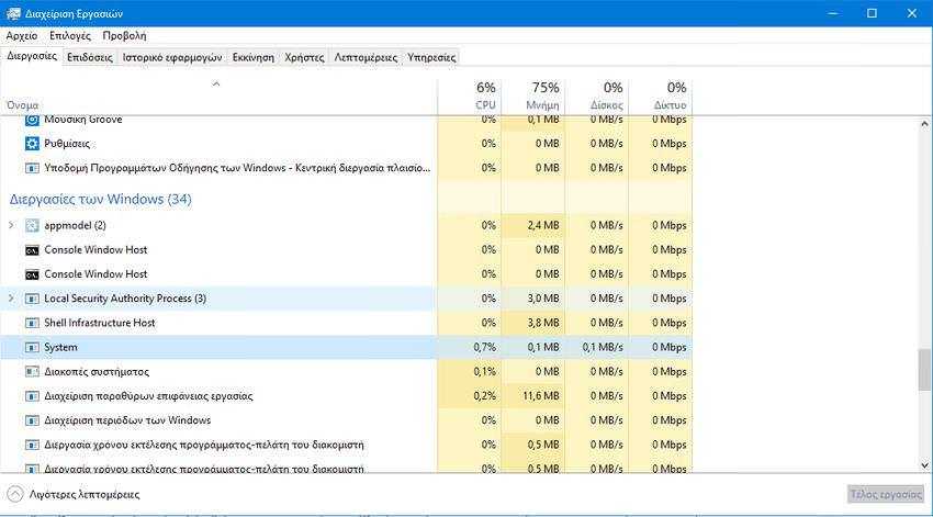 Τι είναι η συμπίεση μνήμης στα Windows 10;