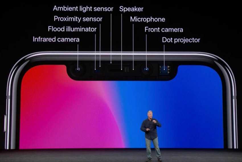 iPhone X, iPhone 8, Apple Watch & Apple TV: The 8th Presentation iPhone X, iPhone 8, Apple Watch & Apple TV: The presentation