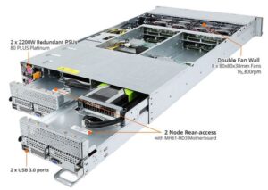 Νέοι servers της Gigabyte με υποστήριξη Skylake-SP