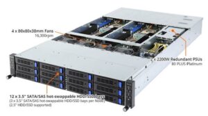 Νέοι servers της Gigabyte με υποστήριξη Skylake-SP