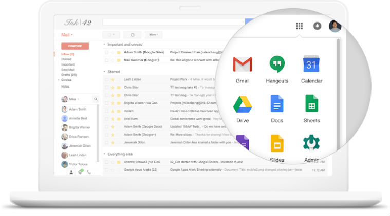 G suite