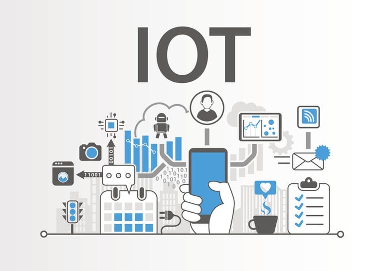 How do hackers hack IoT cameras and hide their tracks? 2 How do hackers hack IoT cameras and hide their tracks?
