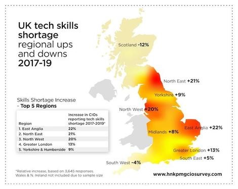 Java and Python developers wanted due to skills shortage! 2 Java and Python developers wanted due to skills shortage!