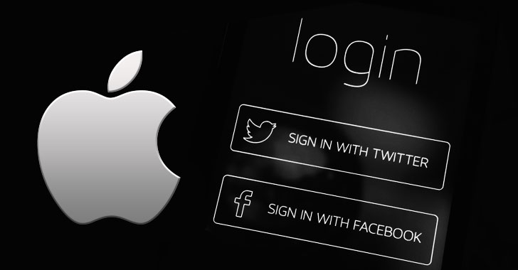 iOS URL Scheme allows App-in-the-middle attacks 2 iOS URL Scheme allows App-in-the-middle attacks