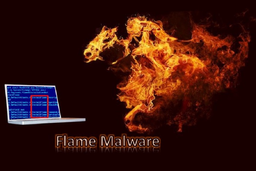 Τα πιο γνωστά και επικίνδυνα malware του κόσμου! 2 malware