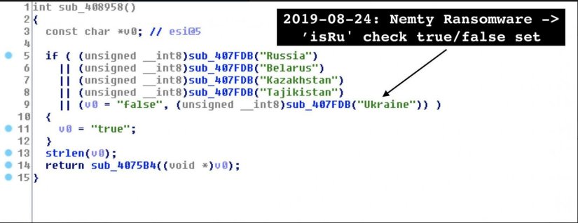 Nemty ransomware: "Μηδενίζει" τα antivirus software και χρησιμοποιεί RDP! 6 Nemty ransomware: "Μηδενίζει" τα antivirus software και χρησιμοποιεί RDP!