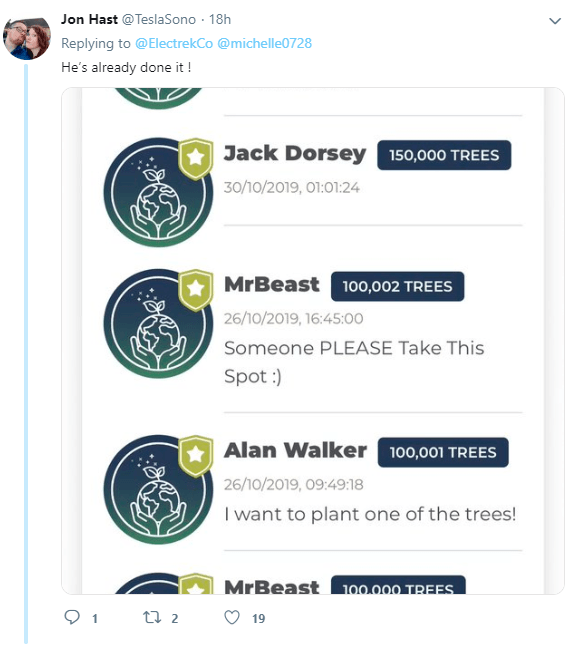 Elon Musk donated 1 million trees to the #teamtrees project