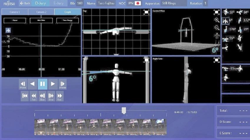 Fujitsu: Developed AI to help judges at the World Championship! 2 AI