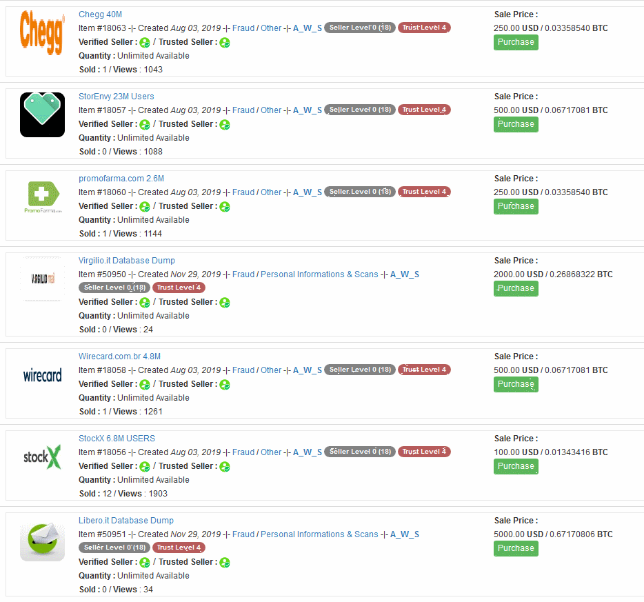 The data of 21 million Mixcloud users is being sold on the dark web 3 The data of 21 million Mixcloud users is being sold on the dark web