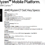 AMD «Ryzen C7» SoC: Έρχεται και στα smartphones; 1 AMD «Ryzen C7» SoC: Έρχεται και στα smartphones;