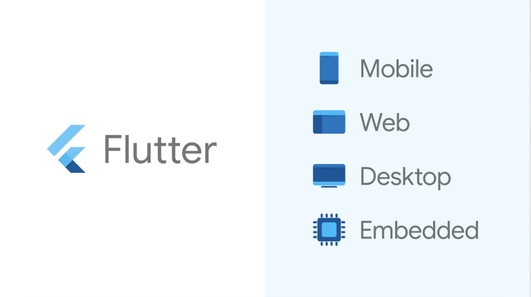 Flutter UI Toolkit: Now available for Ubuntu 3 distributions Flutter UI Toolkit: Now available for Ubuntu distributions