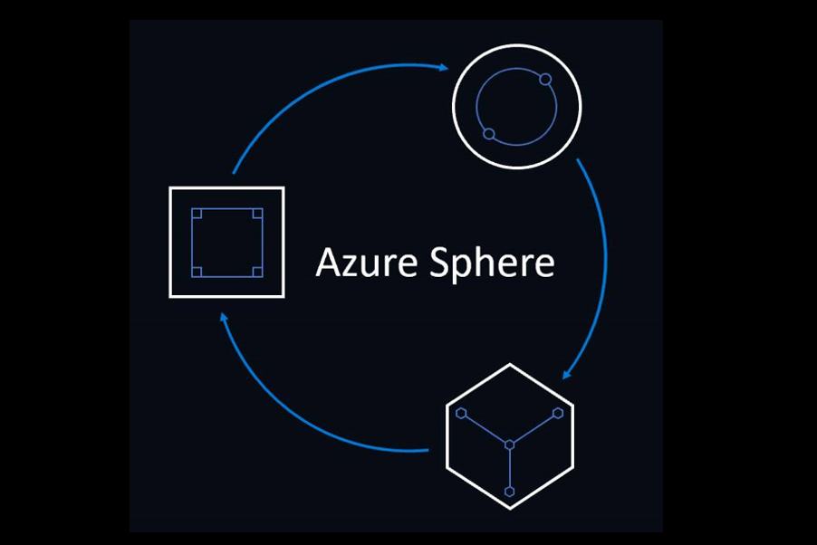 Microsoft: Up to $370,000 for Azure Sphere 2 vulnerability reports Azure Sphere