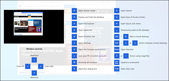 Windows 10: See some of the most useful Windows 5 key shortcuts Windows