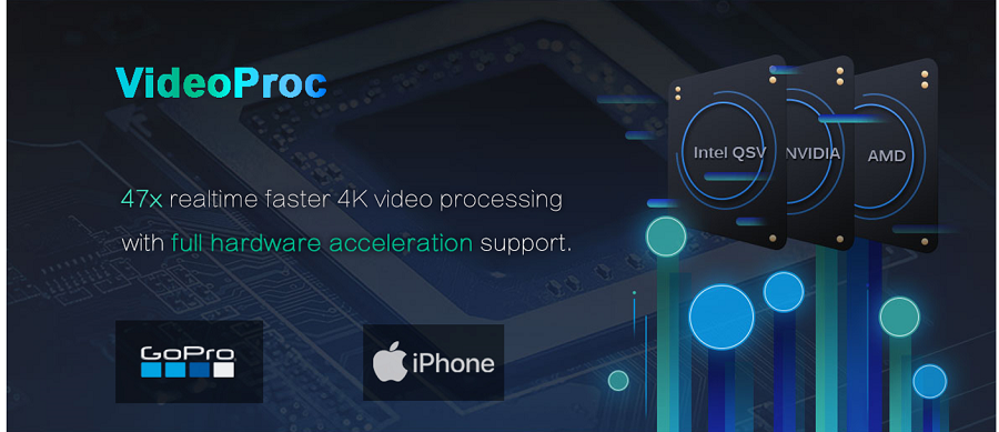VideoProc All-in-one 4K Video: Εύκολο Convert, Download και Edit 3 VideoProc All-in-one 4K Video: Εύκολο Convert, Download και Edit