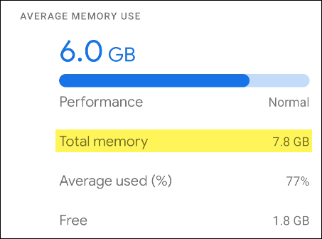 How to see how much RAM your Android 8 phone has RAM