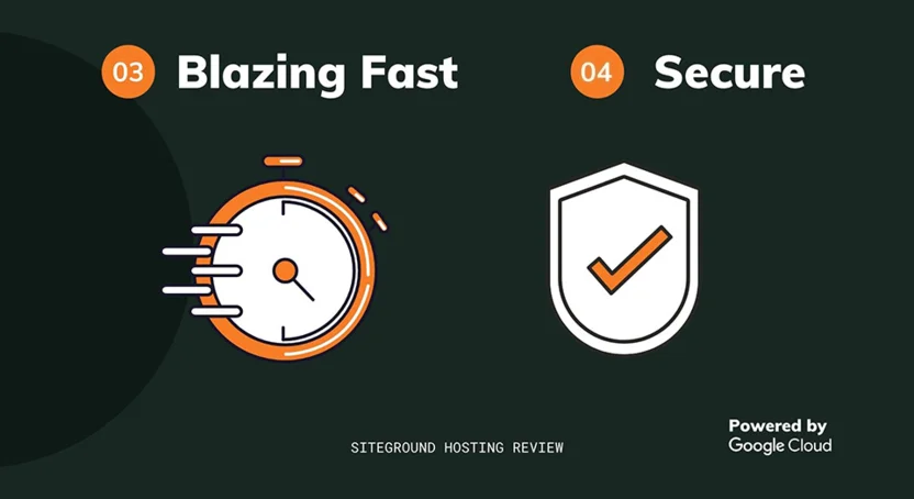 SiteGround Hosting - Κορυφαία επιλογή για Wordpress Woocommerce 5 SiteGround Hosting - Κορυφαία επιλογή για Wordpress Woocommerce