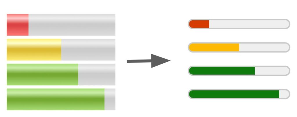 Ποια θα είναι τα χαρακτηριστικά του Google Chrome 91;