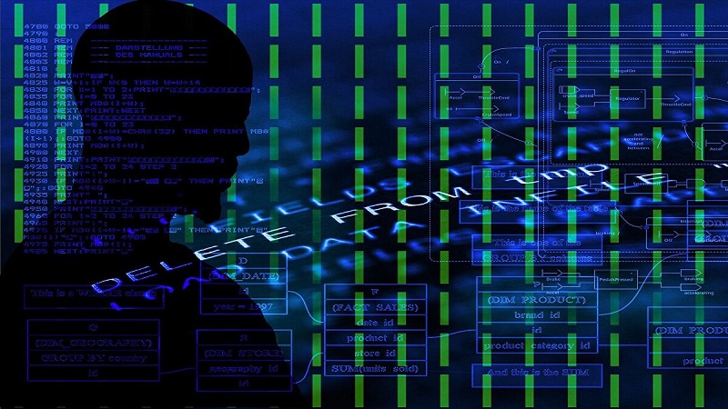 UNC2465: DarkSide partners hit CCTV camera vendor with supply chain attack 3 UNC2465 DarkSide supply chain attack