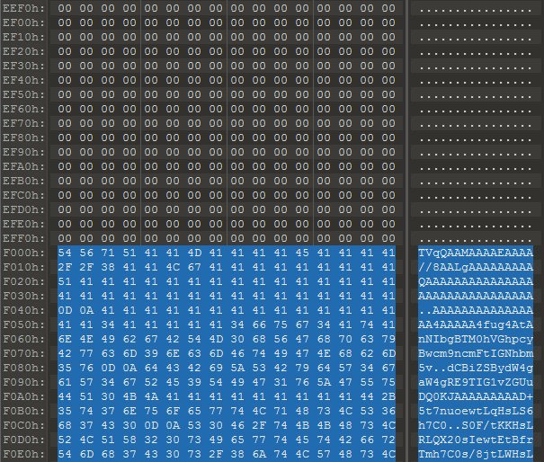 SkinnyBoy malware