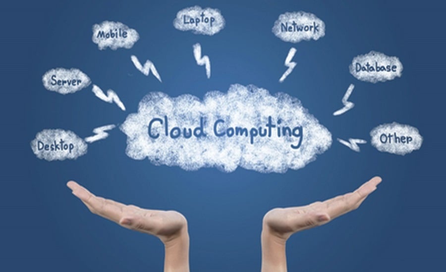 Cloud Computing: Τι είναι & πως ωφελεί τις επιχειρήσεις;