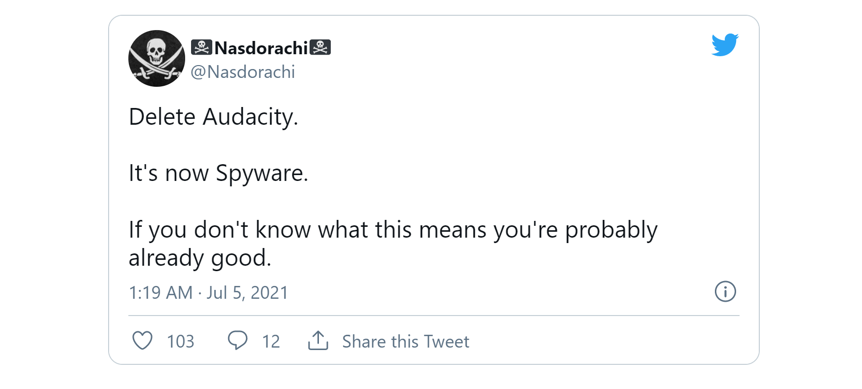 Audacity «spyware»: Η εταιρεία αμφισβητεί τις κατηγορίες. Τί ισχυρίζεται; 3 κατηγορίες